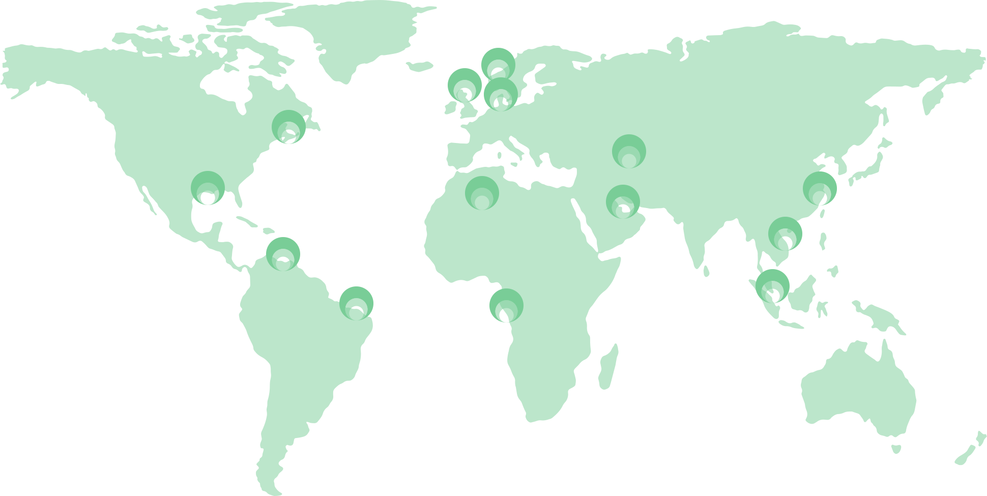Operating Globally